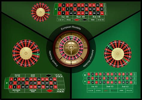 roulette numbers sequence|Roulette Wheel Numbers & Table Layout Explained.